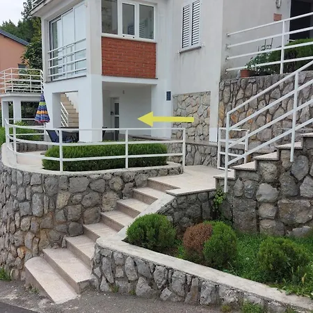 Mandic - *